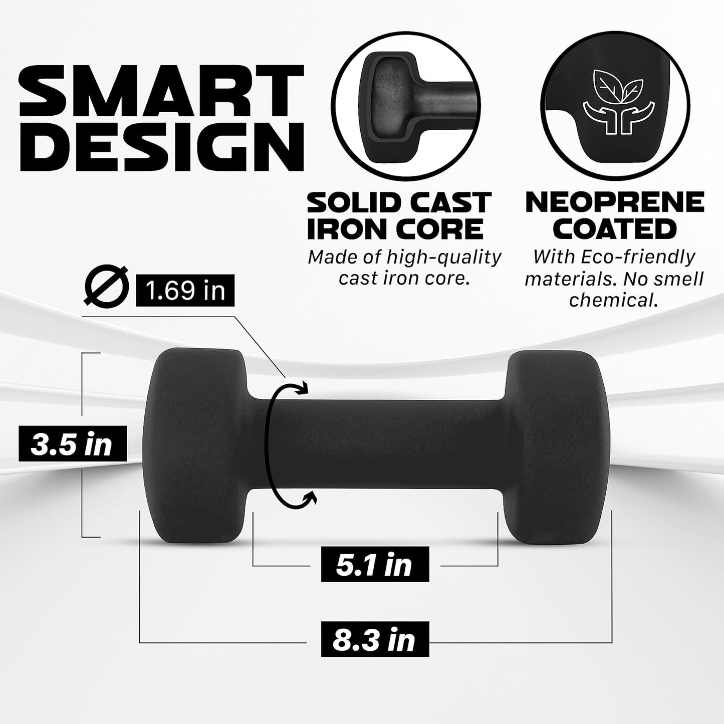 Neoprene Coated Dumbbell Hand Weight Sets of 2 - Multiple Weight Options with 15 Colors, Hexagon Shape, Anti-Roll, Anti-Slip