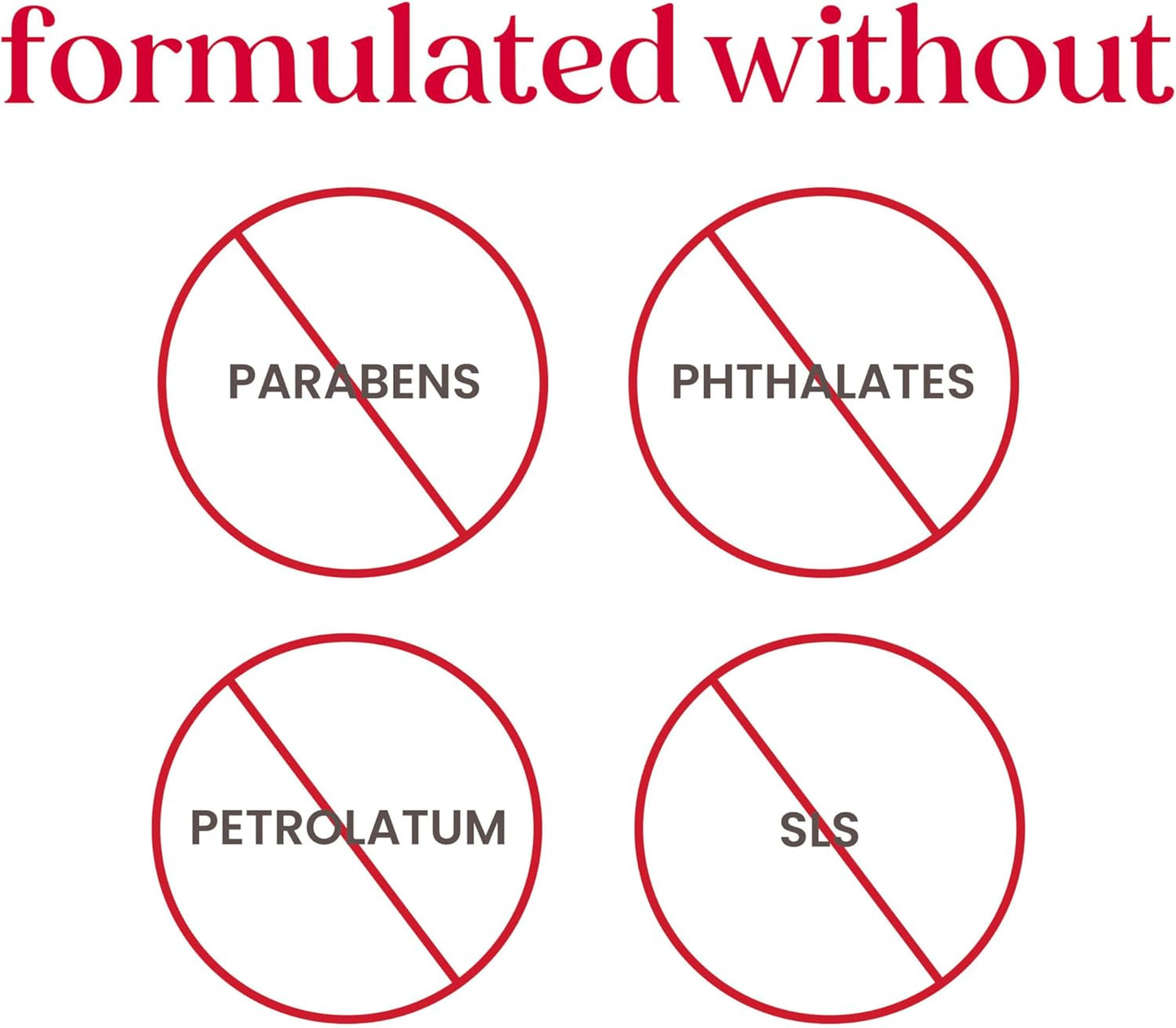 Essential Kit Deep Cleansing Cream, Hand Salve, Body Lotion, Foot Cream & Lip Balm, Travel Size, 5 Essential Products
