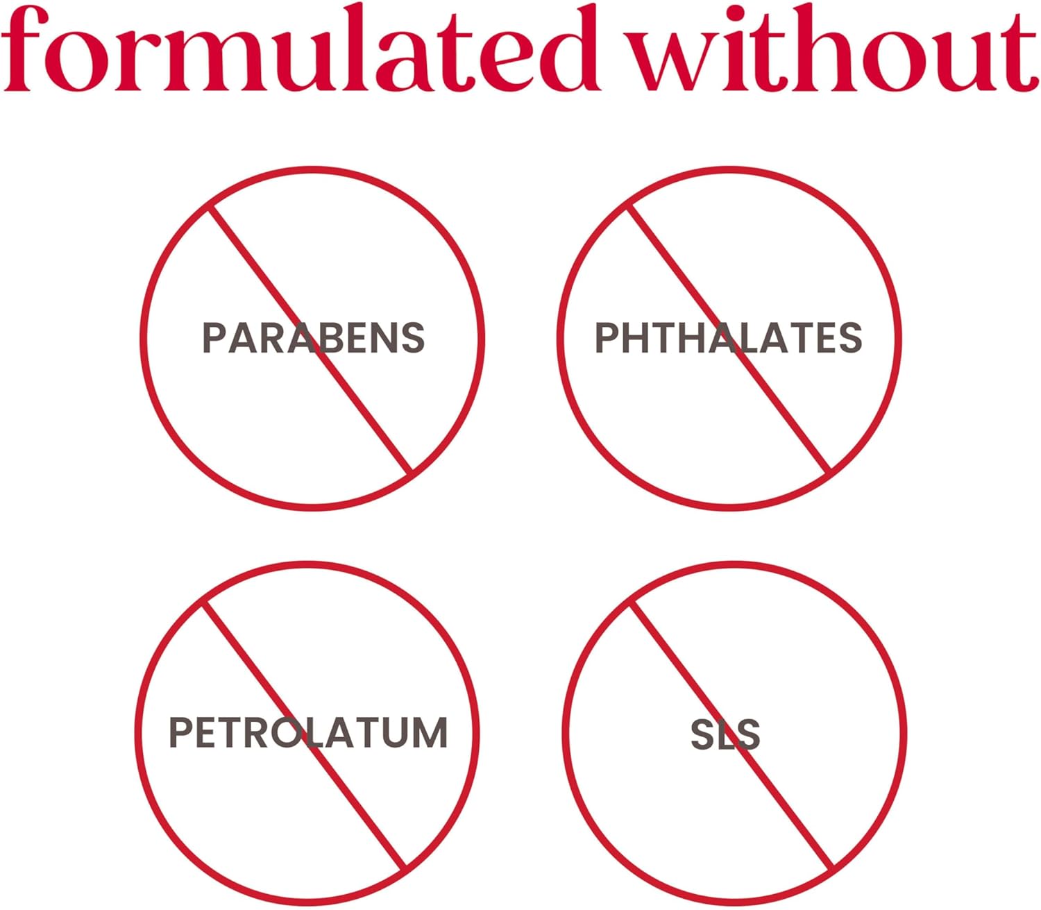 Essential Kit Deep Cleansing Cream, Hand Salve, Body Lotion, Foot Cream & Lip Balm, Travel Size, 5 Essential Products