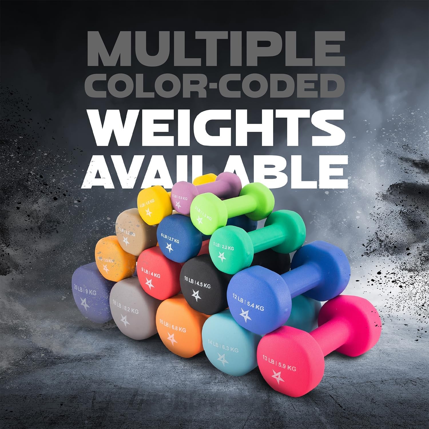 Neoprene Coated Dumbbell Hand Weight Sets of 2 - Multiple Weight Options with 15 Colors, Hexagon Shape, Anti-Roll, Anti-Slip